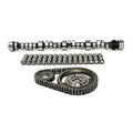 Camshaft Small Kit Y801767