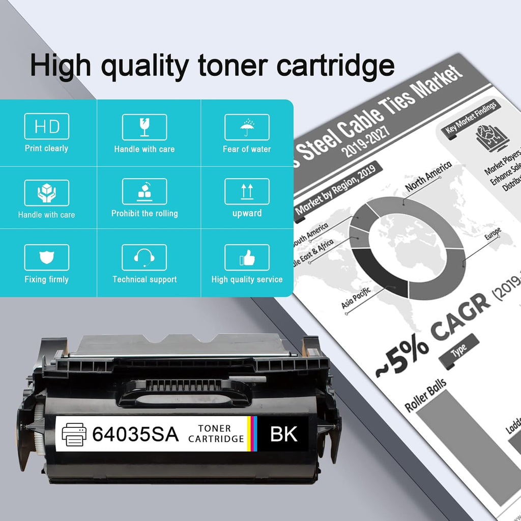 Black Toner Cartridge Replacement (3 Black) U943