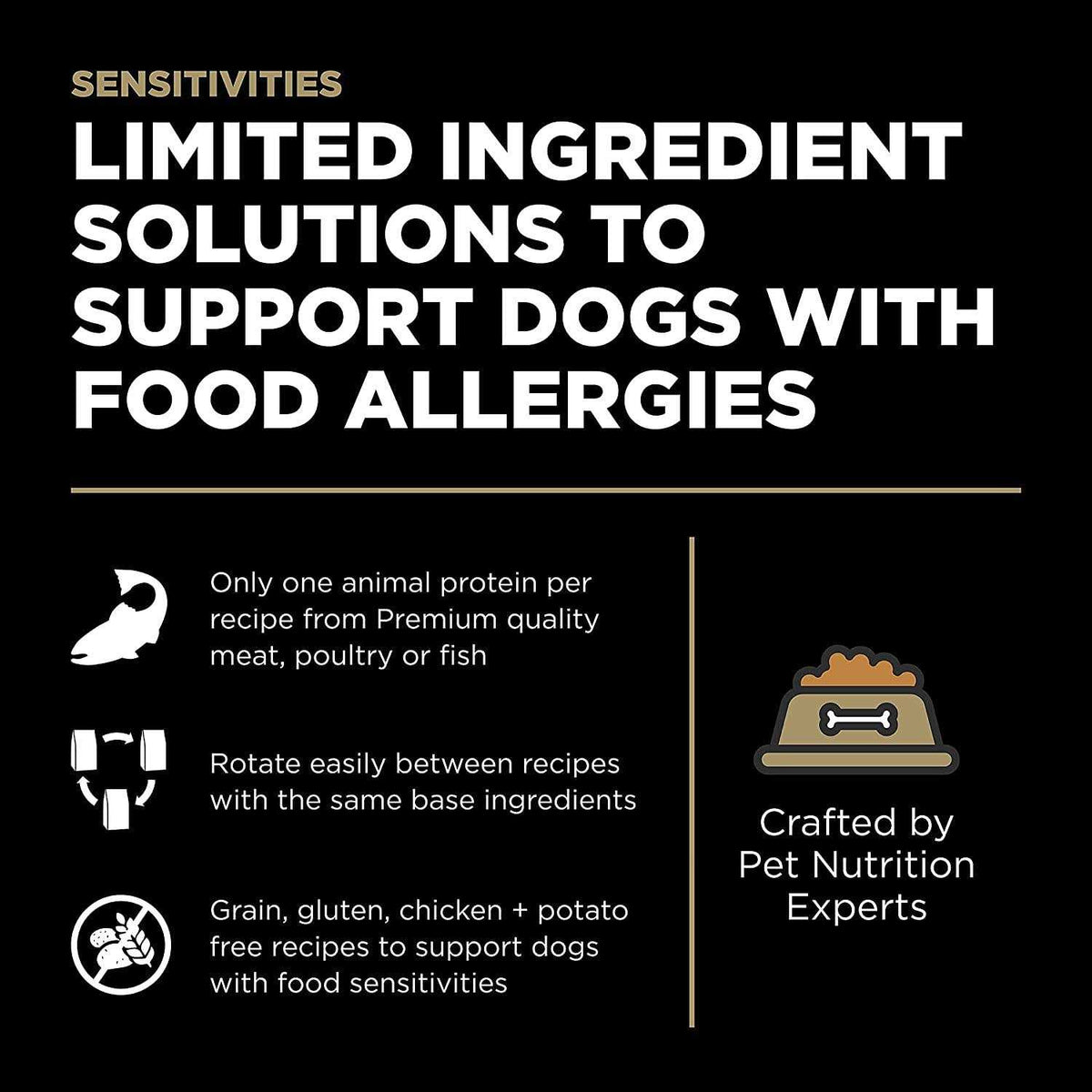 Limited Ingredient Duck Grain-Free Dry Dog Food F72133