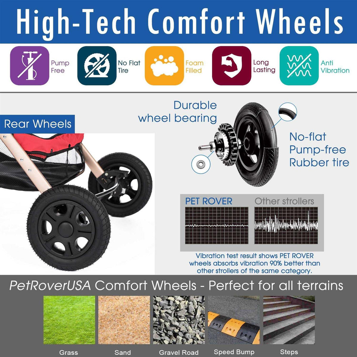 Extra Long Pet Stroller H99974