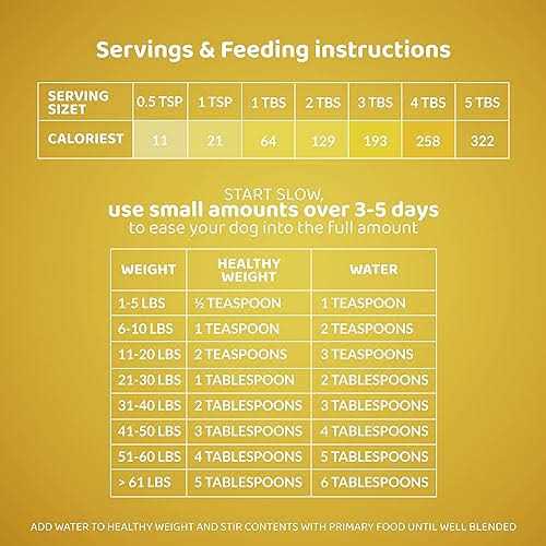 Healthy Weight Pet Supplies Q114587
