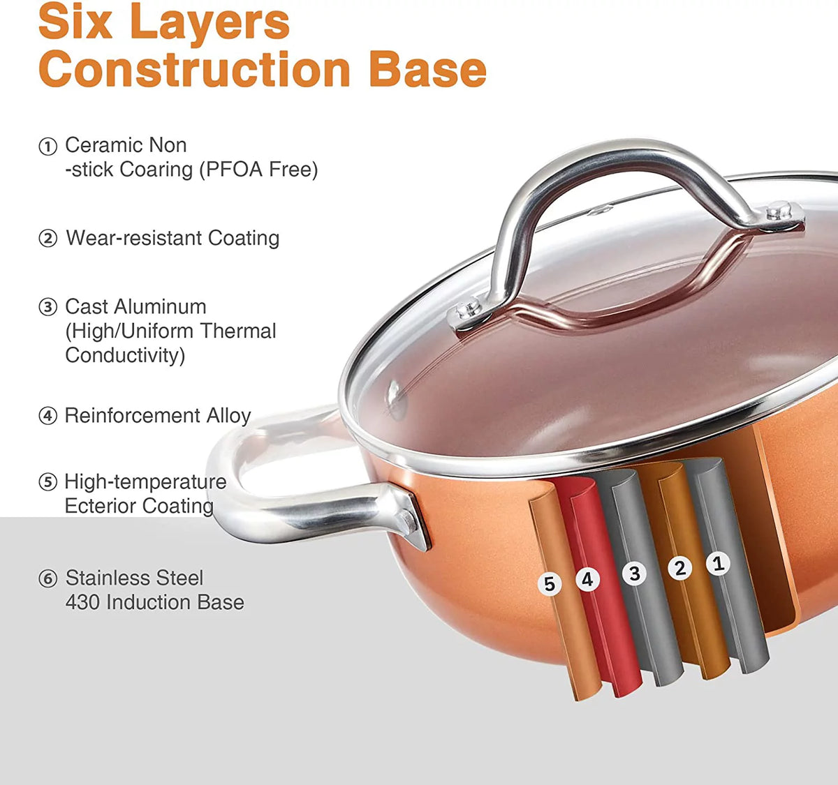 Nonstick Copper 5 Piece Aluminum Cookware Set C7898