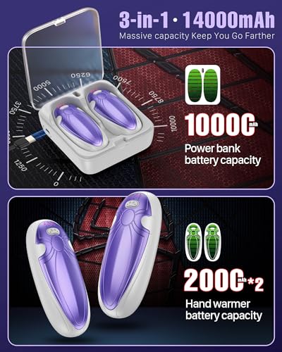 2 Pack Rechargeable Electric Hand Warmers with Charging Case X8174