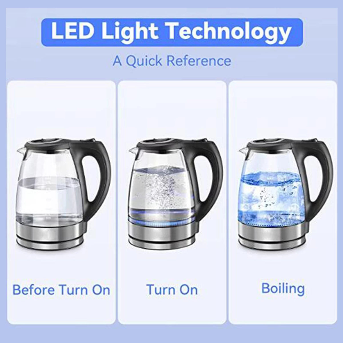 1.7L 1500W Glass Electric Kettle X80302