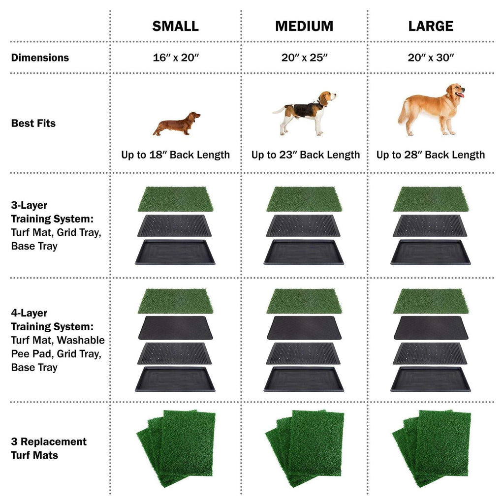 Artificial Grass Dog Potty Pad with Tray E5691