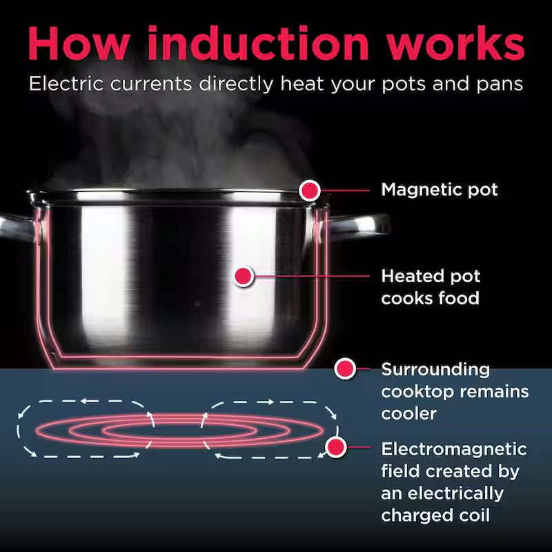Induction Cooktop in Black with 4 Elements S259620