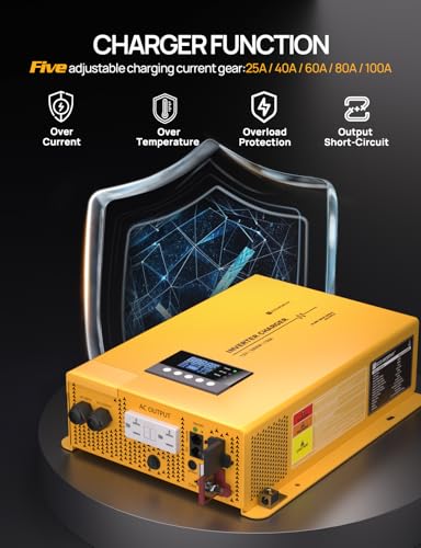 3000W 12V Pure Sine Wave Inverter Charger P15250