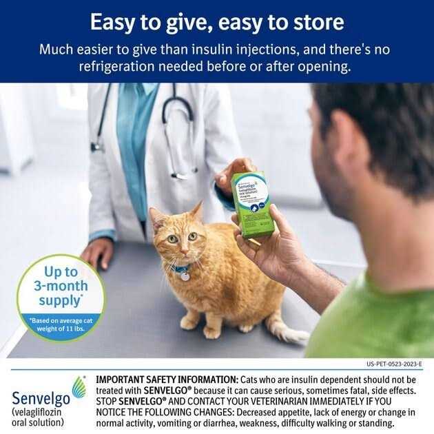 Oral Solution for Cats 15mg/ml U327