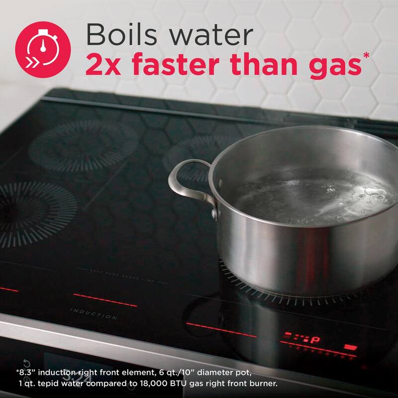 Induction Cooktop in Black with 4 Elements S259620