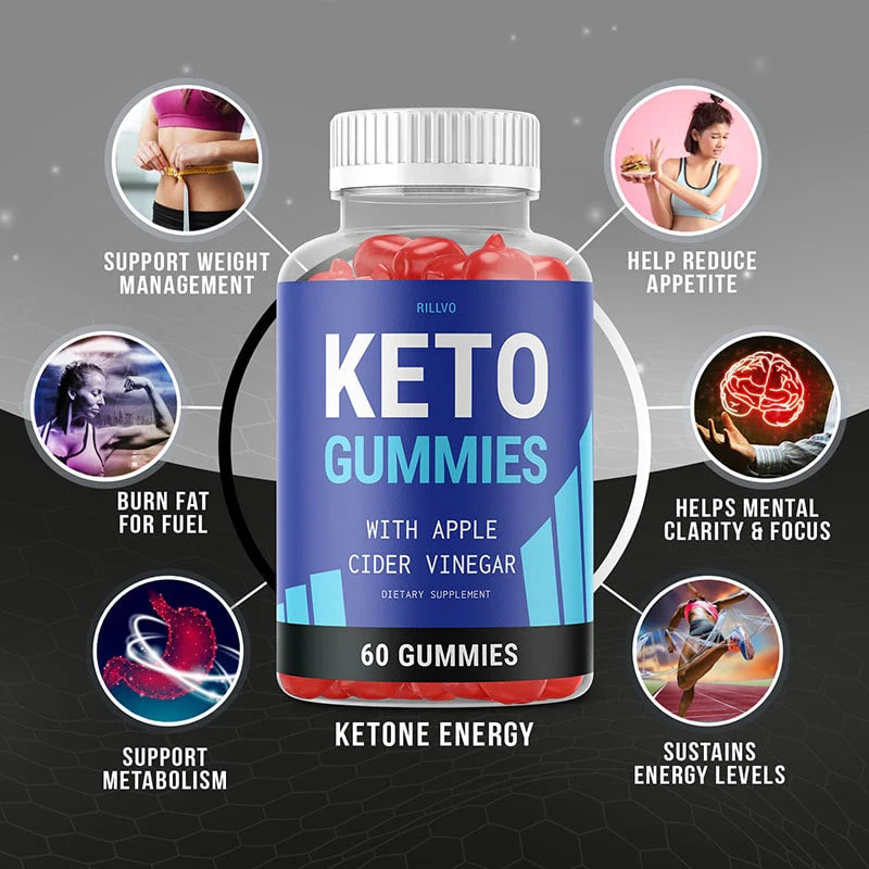 Keto Gummies Z849772