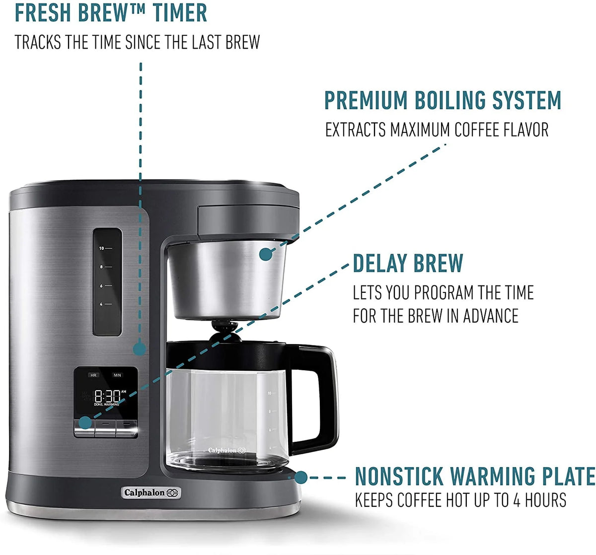 10-Cup Coffee Maker W27795